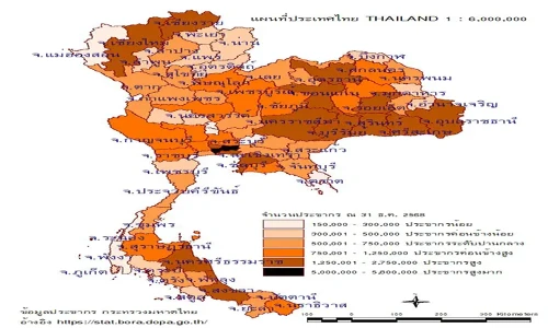 Population Distribution in 2025