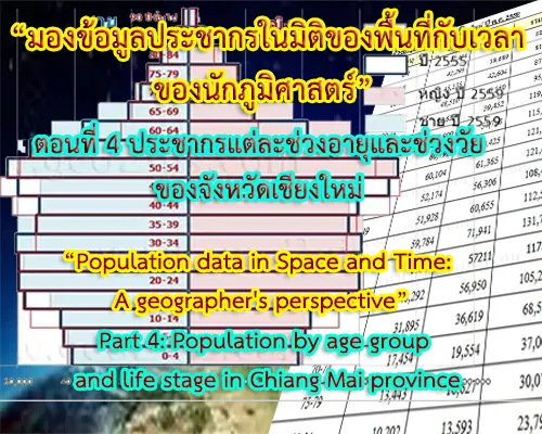 Population by age group and life stage in Chiang Mai province