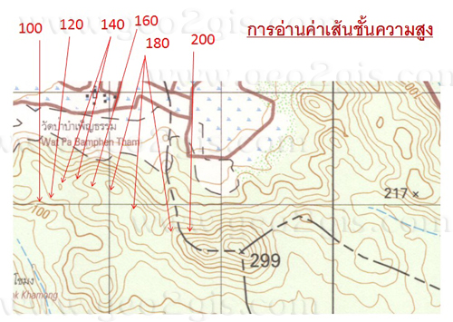 หู ถุง กระดาษ a4